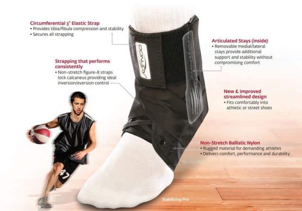 DONJOY Stabilizing Speed Pro Ankelbandage - Image 4