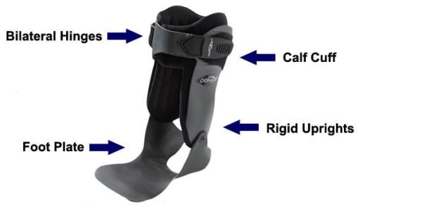 DONJOY Velocity LS (Let Support) ankelbandage - Image 3