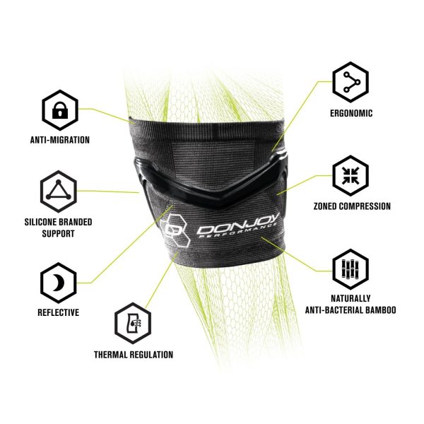 Compex Trizone Tennis/Golf support - Image 2