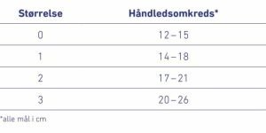 csm sizingtable manuloc dk cm 712716d4cb